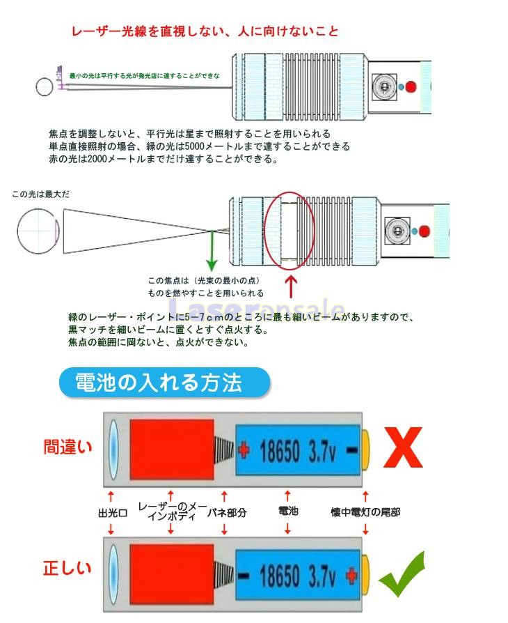 レーザーポインター おすすめ